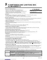 Preview for 71 page of Toshiba MMU-AP0071MH Owner'S Manual