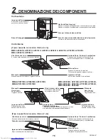 Preview for 77 page of Toshiba MMU-AP0071MH Owner'S Manual