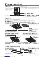 Preview for 125 page of Toshiba MMU-AP0071MH Owner'S Manual