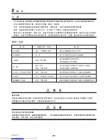 Preview for 212 page of Toshiba MMU-AP0071MH Owner'S Manual