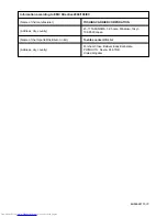 Preview for 219 page of Toshiba MMU-AP0071MH Owner'S Manual