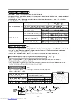 Preview for 17 page of Toshiba MMU-AP0071YH Installation Manual