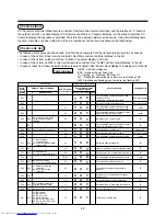 Preview for 25 page of Toshiba MMU-AP0071YH Installation Manual