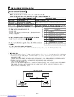 Preview for 106 page of Toshiba MMU-AP0071YH Installation Manual