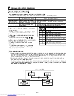 Preview for 132 page of Toshiba MMU-AP0071YH Installation Manual