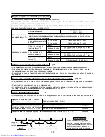 Preview for 147 page of Toshiba MMU-AP0071YH Installation Manual