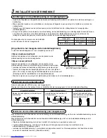 Preview for 166 page of Toshiba MMU-AP0071YH Installation Manual