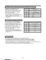 Preview for 177 page of Toshiba MMU-AP0071YH Installation Manual