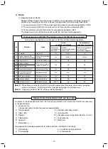 Preview for 12 page of Toshiba MMU-AP0071YHPUL Service Manual