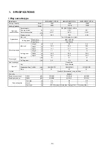 Preview for 13 page of Toshiba MMU-AP0071YHPUL Service Manual