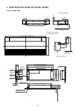 Preview for 14 page of Toshiba MMU-AP0071YHPUL Service Manual