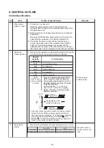 Preview for 18 page of Toshiba MMU-AP0071YHPUL Service Manual