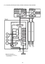 Preview for 28 page of Toshiba MMU-AP0071YHPUL Service Manual