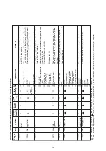 Preview for 30 page of Toshiba MMU-AP0071YHPUL Service Manual