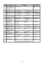 Preview for 39 page of Toshiba MMU-AP0071YHPUL Service Manual