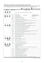 Preview for 64 page of Toshiba MMU-AP0071YHPUL Service Manual