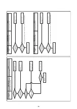 Preview for 85 page of Toshiba MMU-AP0071YHPUL Service Manual