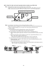 Preview for 94 page of Toshiba MMU-AP0071YHPUL Service Manual