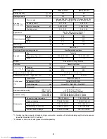 Preview for 9 page of Toshiba MMU-AP0092H Service Manual