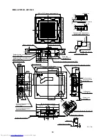 Preview for 13 page of Toshiba MMU-AP0092H Service Manual