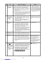 Preview for 57 page of Toshiba MMU-AP0092H Service Manual