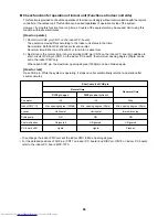 Preview for 68 page of Toshiba MMU-AP0092H Service Manual