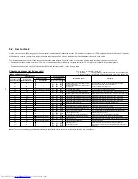 Preview for 85 page of Toshiba MMU-AP0092H Service Manual