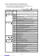 Preview for 92 page of Toshiba MMU-AP0092H Service Manual