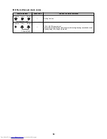 Preview for 94 page of Toshiba MMU-AP0092H Service Manual