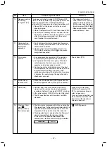 Preview for 27 page of Toshiba MMU-AP0094HP1-E Service Manual