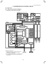 Preview for 32 page of Toshiba MMU-AP0094HP1-E Service Manual