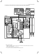 Preview for 34 page of Toshiba MMU-AP0094HP1-E Service Manual