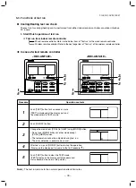 Preview for 36 page of Toshiba MMU-AP0094HP1-E Service Manual