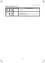 Preview for 68 page of Toshiba MMU-AP0094HP1-E Service Manual