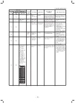 Preview for 79 page of Toshiba MMU-AP0094HP1-E Service Manual