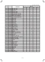 Preview for 113 page of Toshiba MMU-AP0094HP1-E Service Manual