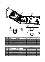 Preview for 114 page of Toshiba MMU-AP0094HP1-E Service Manual