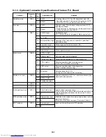 Preview for 101 page of Toshiba MMU-AP0152SH Service Manual