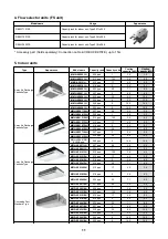 Preview for 11 page of Toshiba MMU- Service Manual