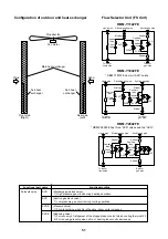 Preview for 51 page of Toshiba MMU- Service Manual