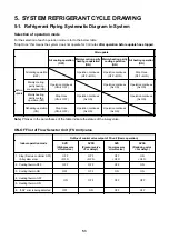 Preview for 53 page of Toshiba MMU- Service Manual