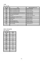 Preview for 73 page of Toshiba MMU- Service Manual