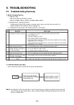 Preview for 116 page of Toshiba MMU- Service Manual