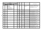 Preview for 126 page of Toshiba MMU- Service Manual