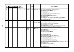 Preview for 134 page of Toshiba MMU- Service Manual