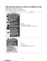 Preview for 6 page of Toshiba MMY-MAP0724HT6UL Service Manual