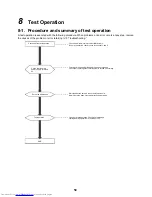 Preview for 60 page of Toshiba MMY-MAP0724HT6UL Service Manual