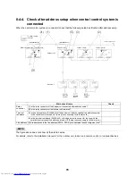 Preview for 80 page of Toshiba MMY-MAP0724HT6UL Service Manual