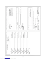 Preview for 136 page of Toshiba MMY-MAP0724HT6UL Service Manual