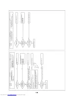 Preview for 149 page of Toshiba MMY-MAP0724HT6UL Service Manual